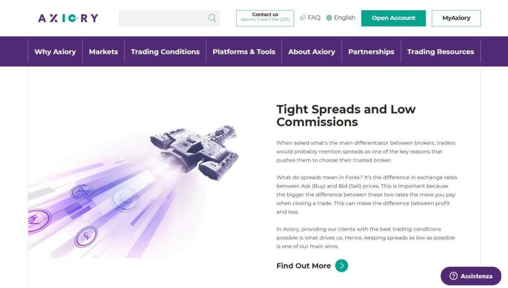 spreads und kommissionen von axiory