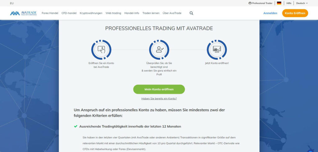 professioneller handel von avatrade