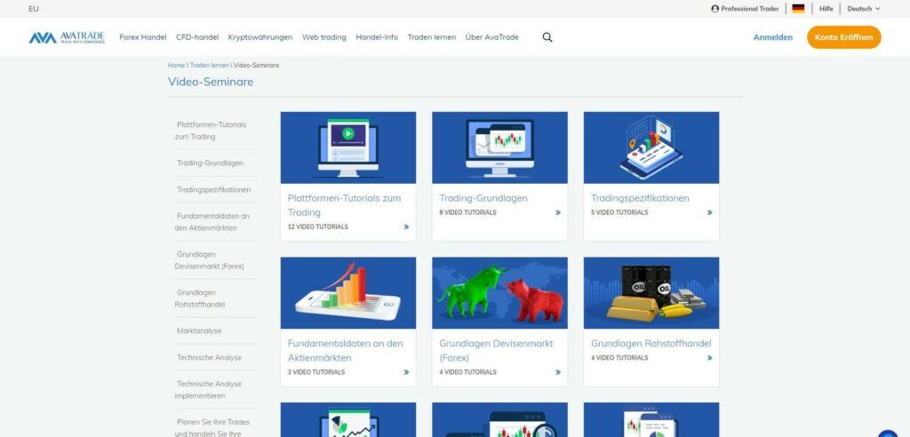 video-seminare von avatrade