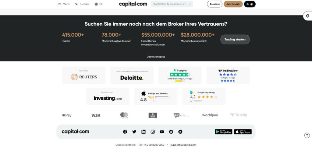 Daten von Capital.com