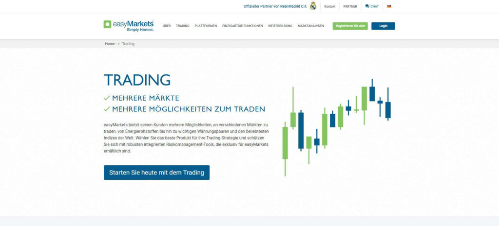 easymarkets Trading-Seite