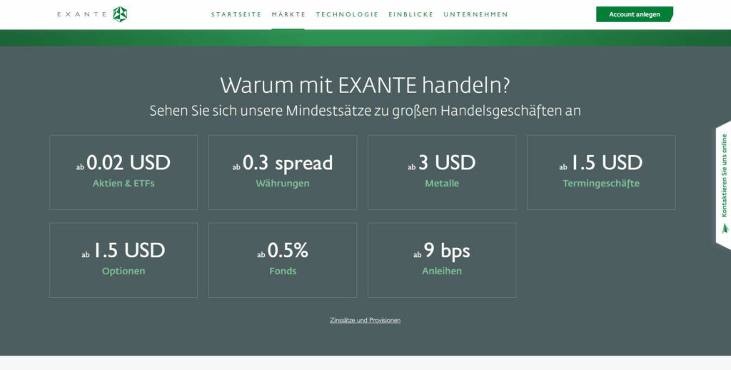 die mindestsätze von exante