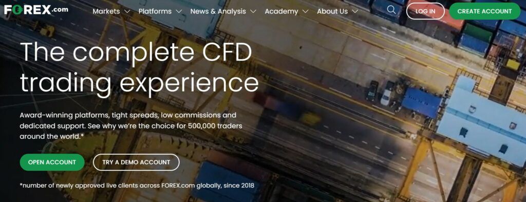 die Homepage von Forex.com