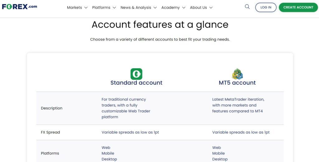 Forex.com Handelskonten im Vergleich