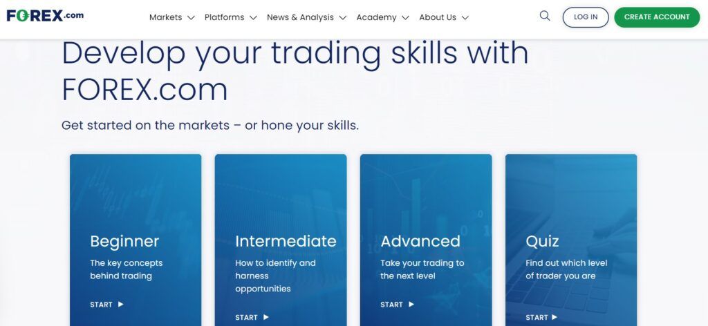 Entwickeln Sie Ihr Handelsgeschick mit Forex.com