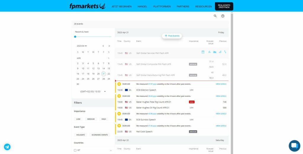 der wirtschaftskalender der fp markets
