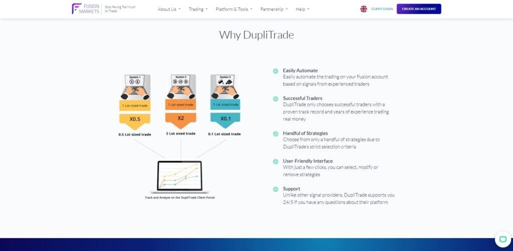 fusion markets plattform duplitrade