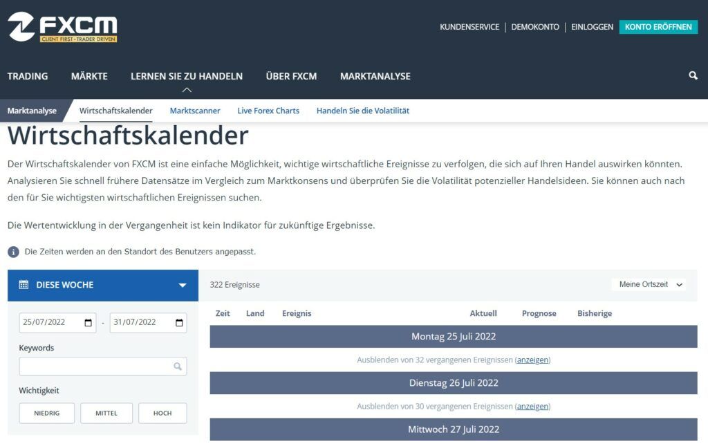 fxcm wirtschaftskalender