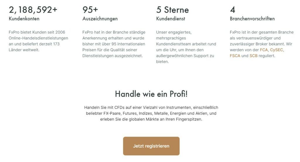 Warum mit FxPro handeln