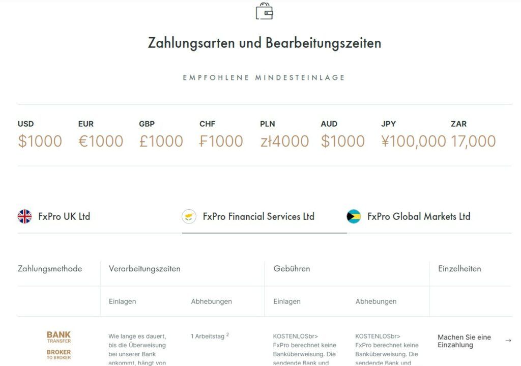 Zahlungsarten und Bearbeitungszeiten