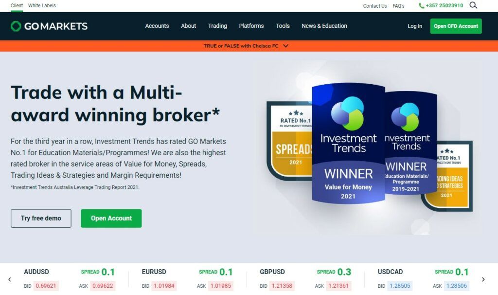 die Homepage von GO Markets