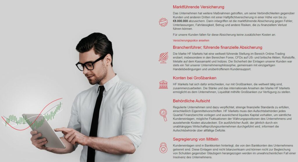 Die Sicherheit Ihrer Gelder bei HF Markets