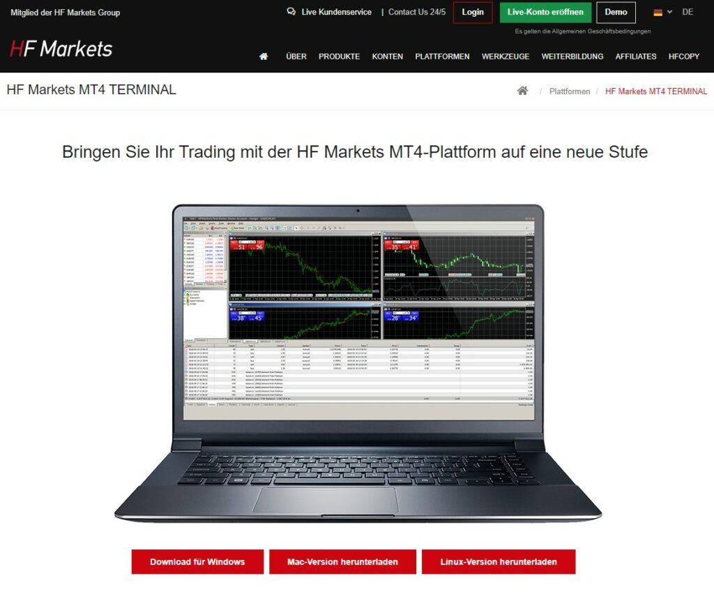 Bringen Sie Ihr Trading mit der HF Markets MT4-Plattform auf eine neue Stufe