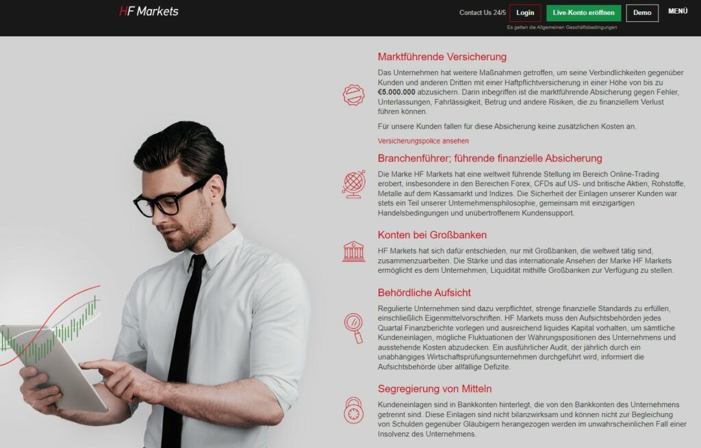 hotforex sicherheit