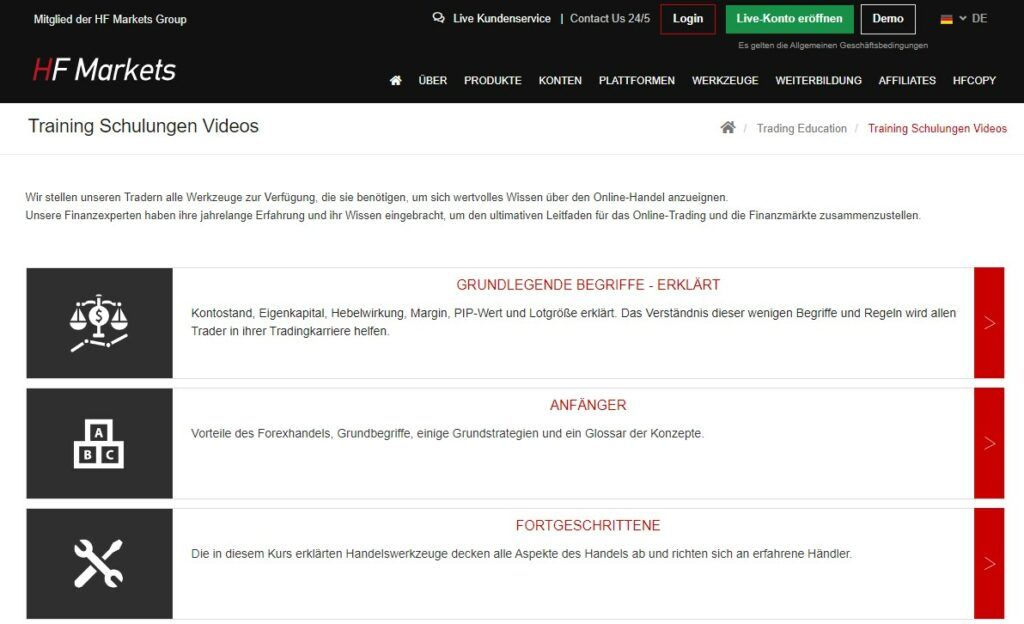 Training Schulungen Videos