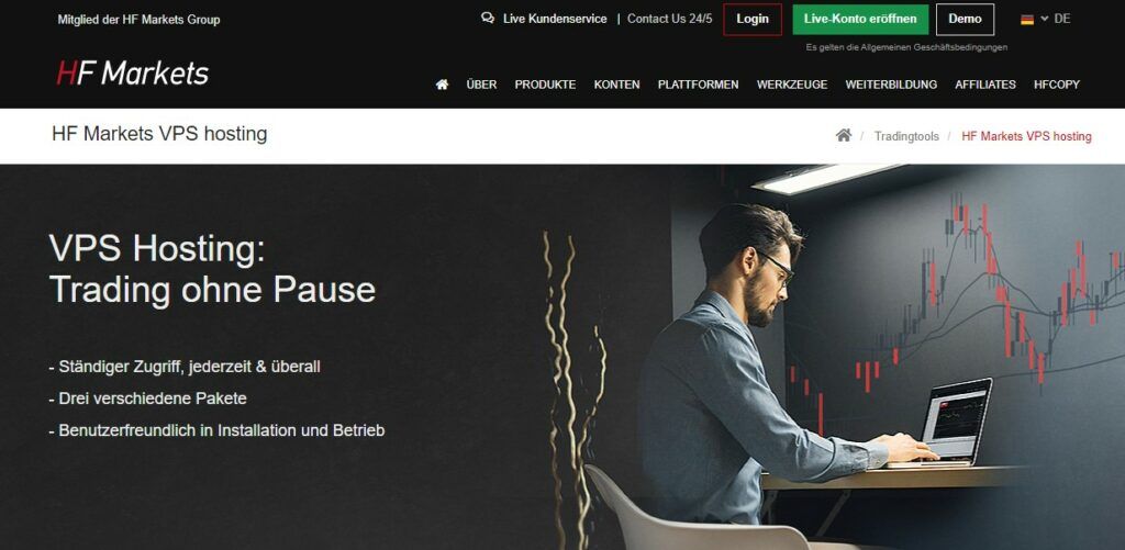 VPS Hosting: Trading ohne Pause