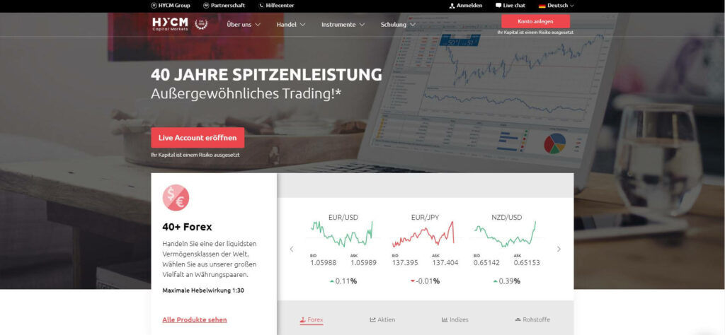 die homepage von hycm