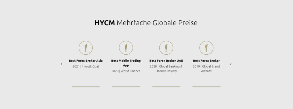 mehrfache globale preise von hycm