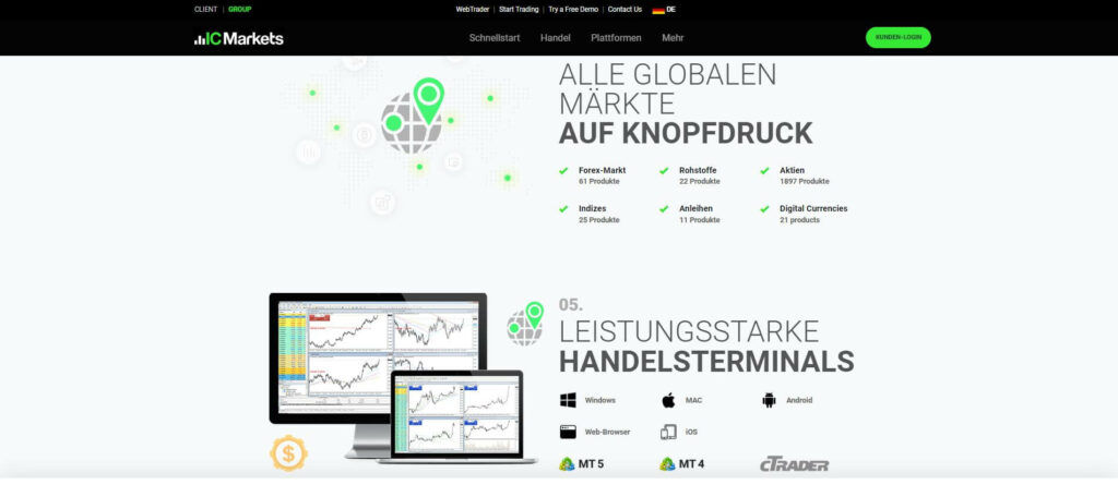 märkte und plattformen von ic markets