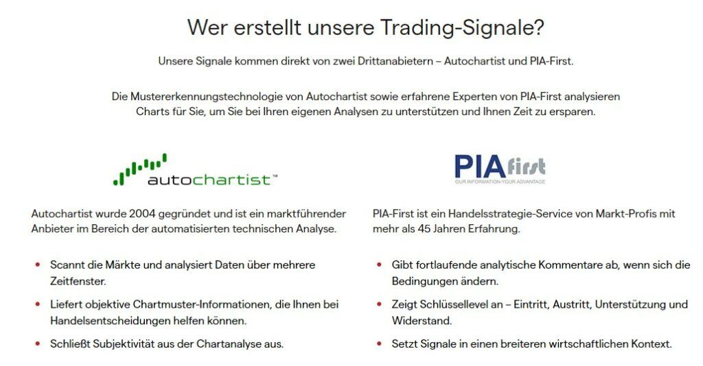 ig markets trading signale