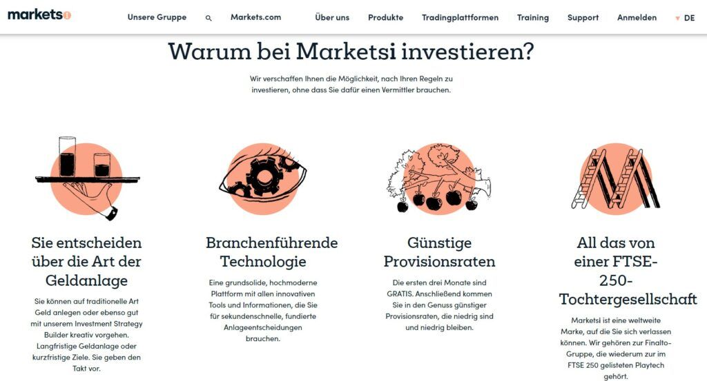 Investieren Sie online mit MarketsI