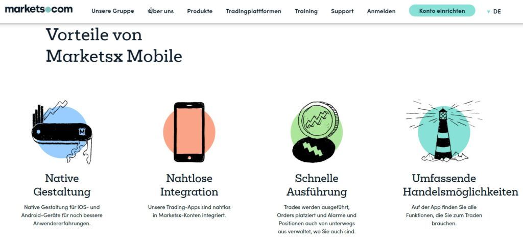Online investieren mit der Markets.com Mobile App