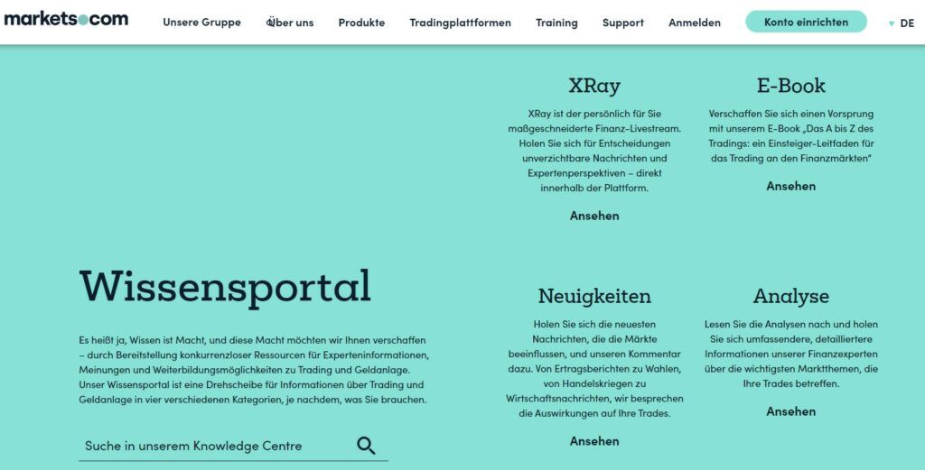 Wissenszentrum von Markets.com