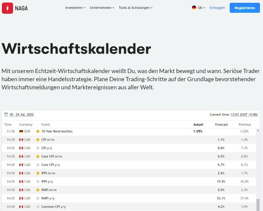 Wirtschaftskalender