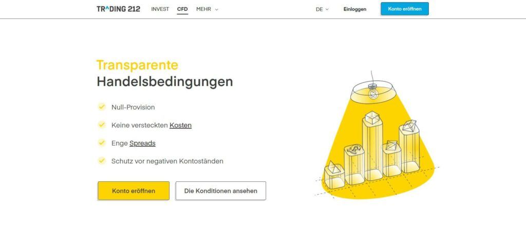 trading 212 CFD gebühren