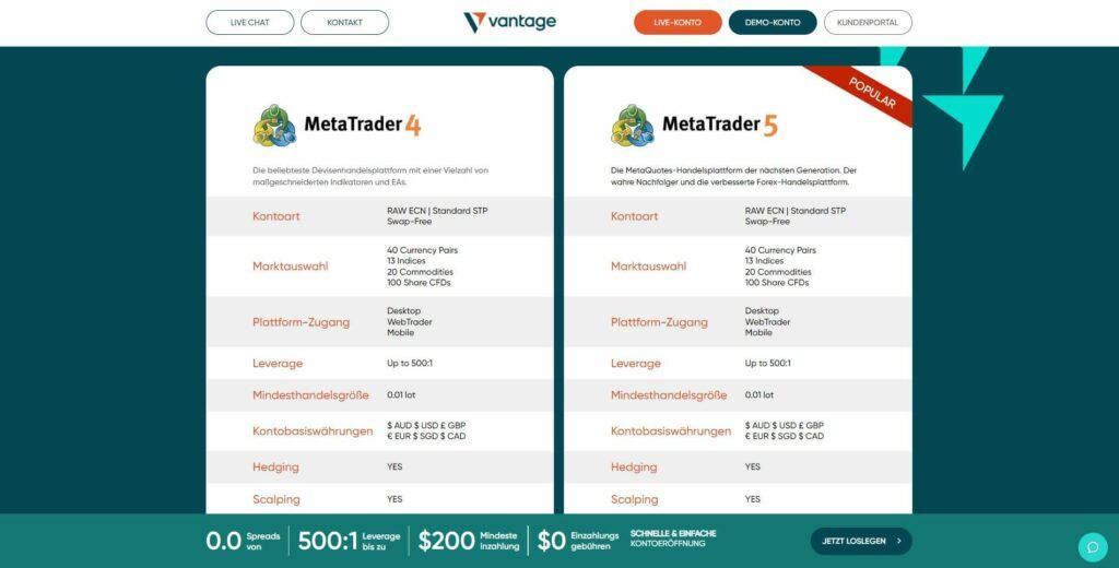 vantage vergleich der plattformen