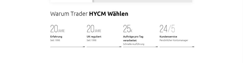 warum trader hycm wählen