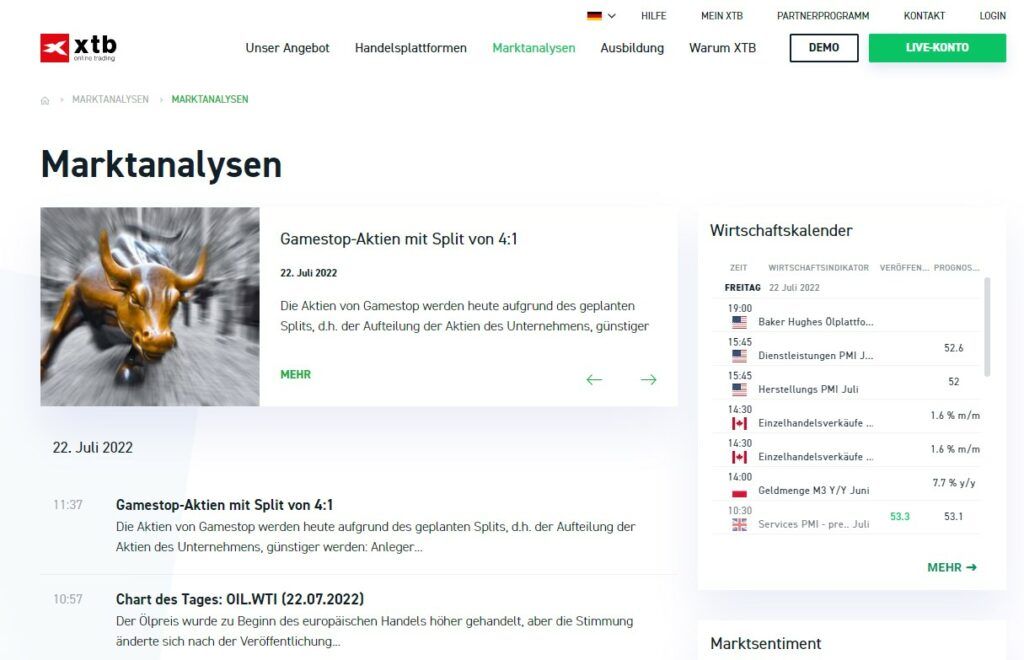 Marktanalysen
