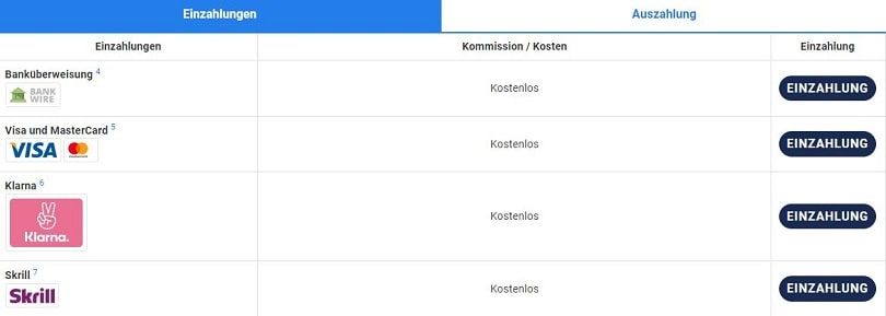 Admirals Einzahlungsmethoden