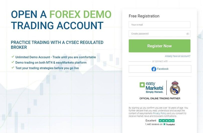 die Demo-Registrierungsseite von easymarkets