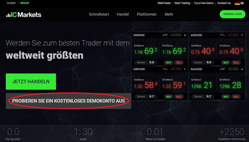Eröffnen Sie Ihr ic markets-Demokonto auf der Homepage