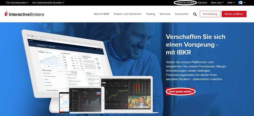 Interactive Brokers Homepage Demo kostenlose Option
