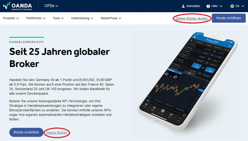Das oanda-Anmeldeformular zur Eröffnung Ihres Demokontos