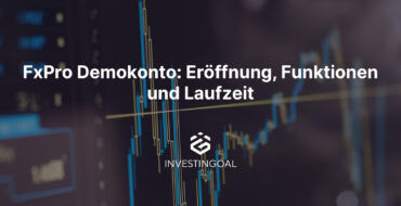 fxpro demokonto