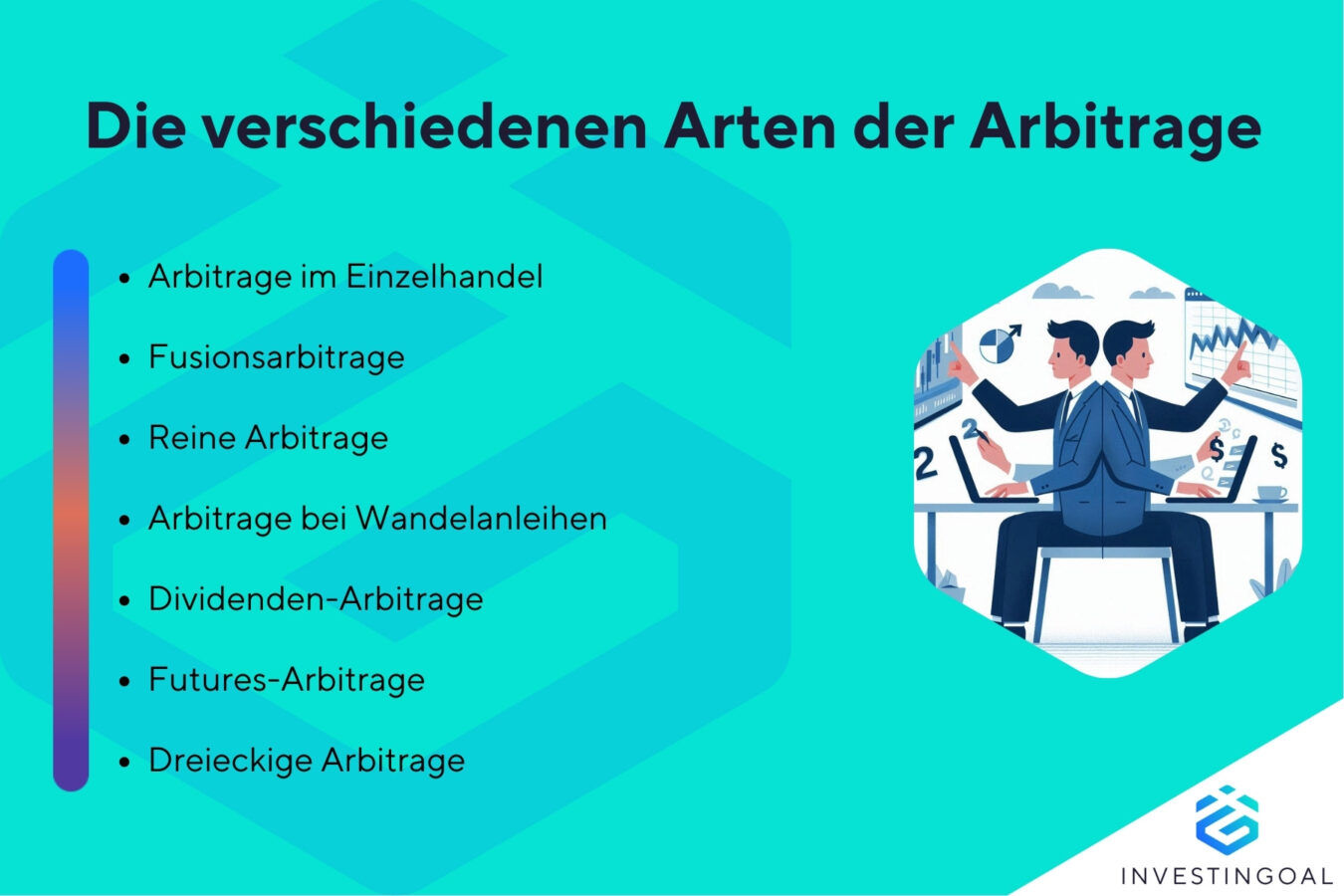 Arbitrage: Definition, Bedeutung, Funktionsweise und Arten