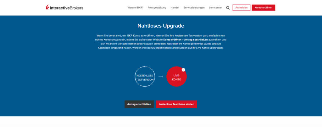 Interactive Brokers kostenlose Testversion