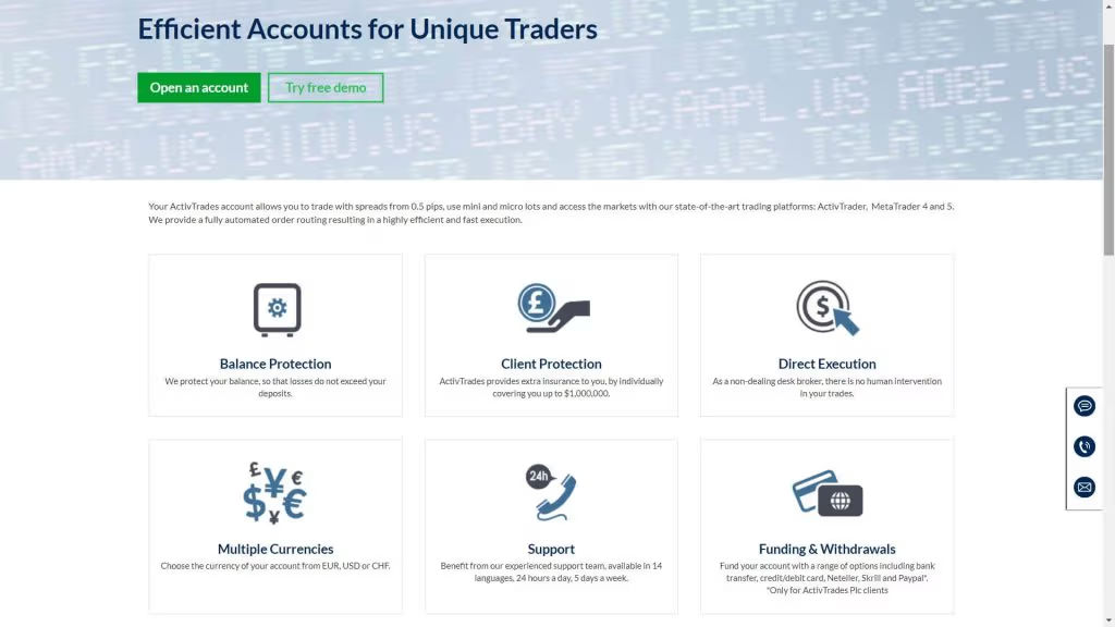 activtrades account features