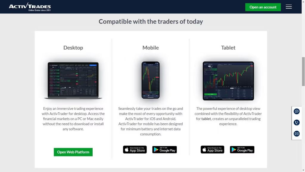 activtrades platforms available