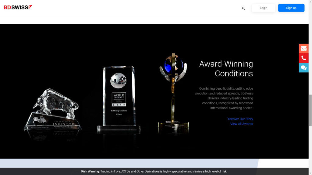 bdswiss awards