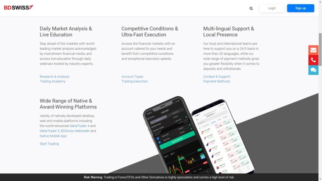 bdswiss features