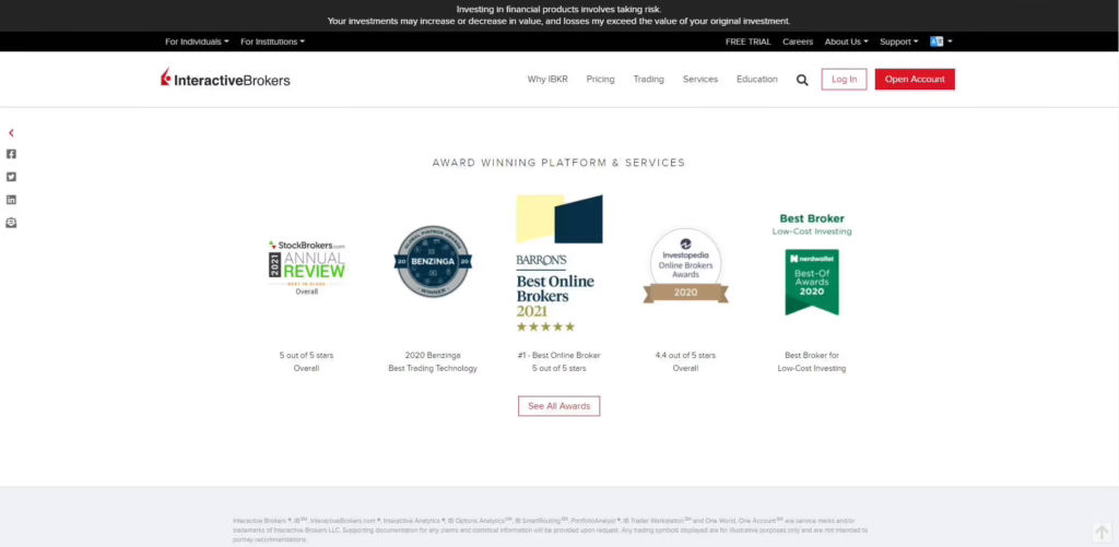 interactive brokers awards