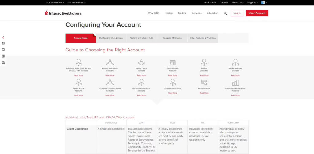 interactive brokers configuring account
