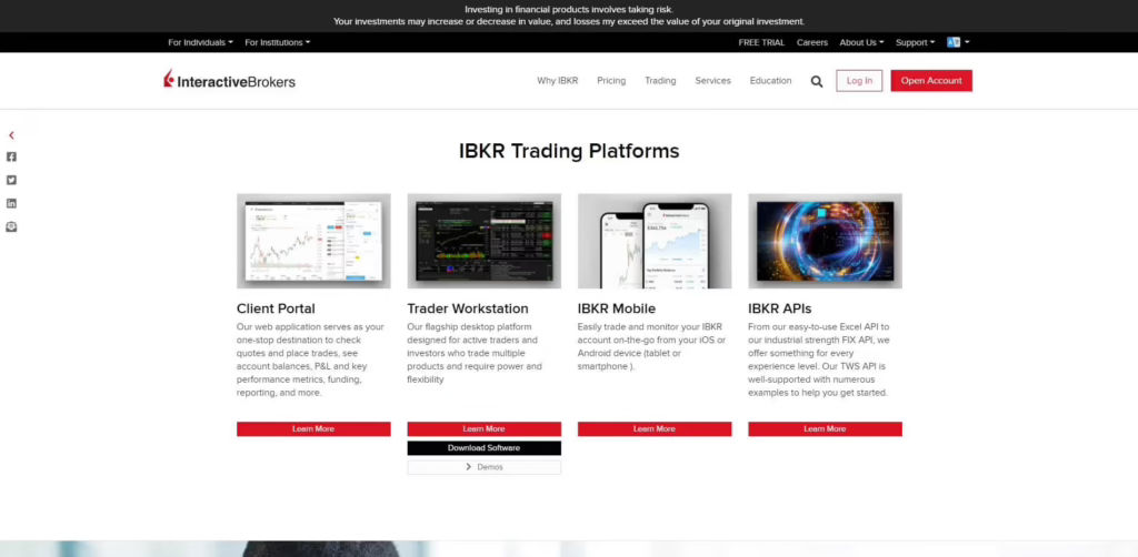interactive brokers platforms