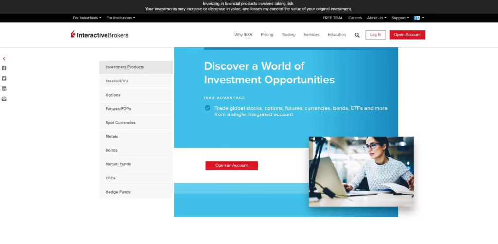 interactive brokers products
