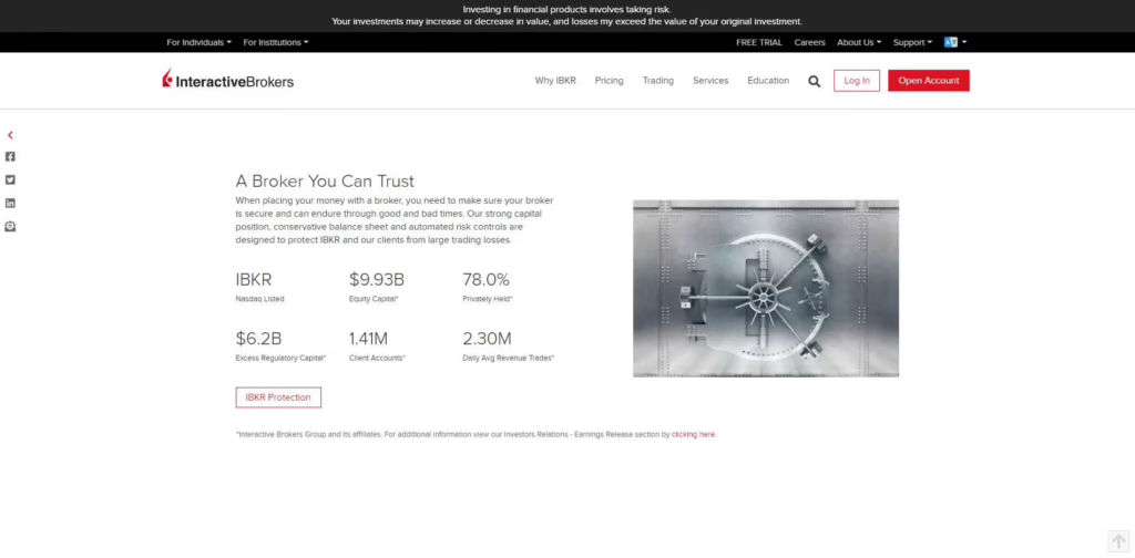 interactive brokers trust level