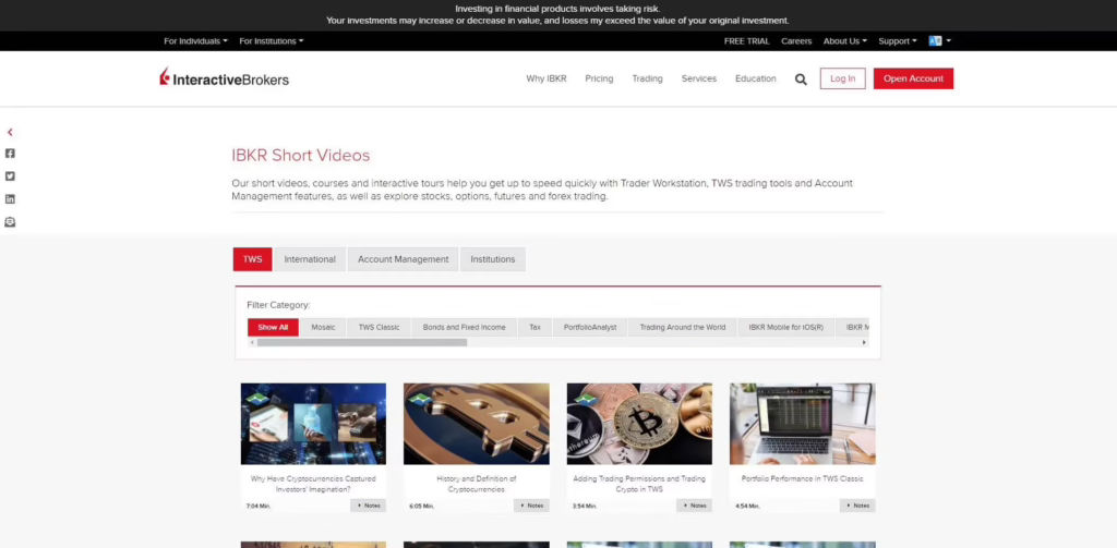 interactive brokers videos
